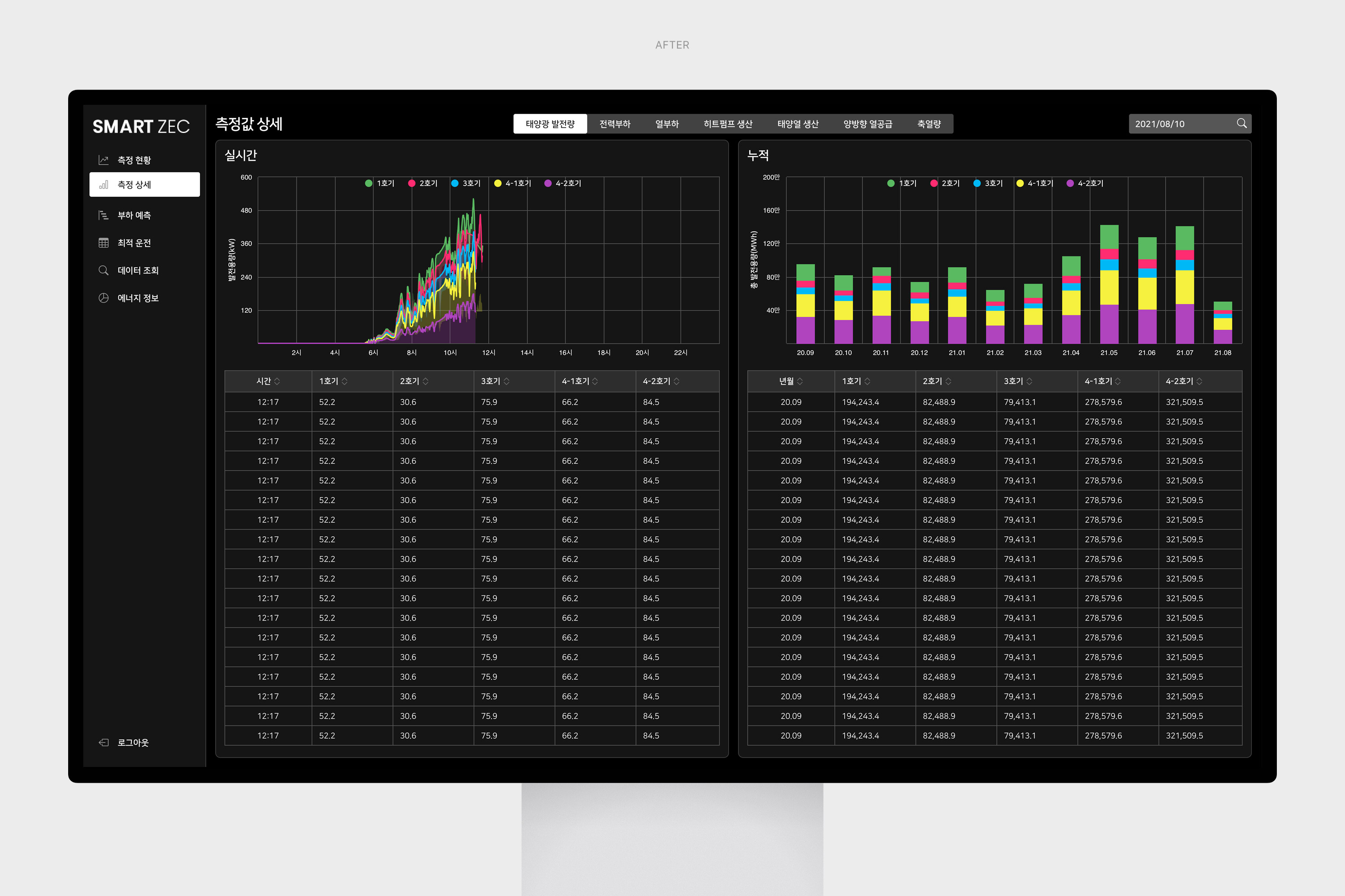 SmartZEC