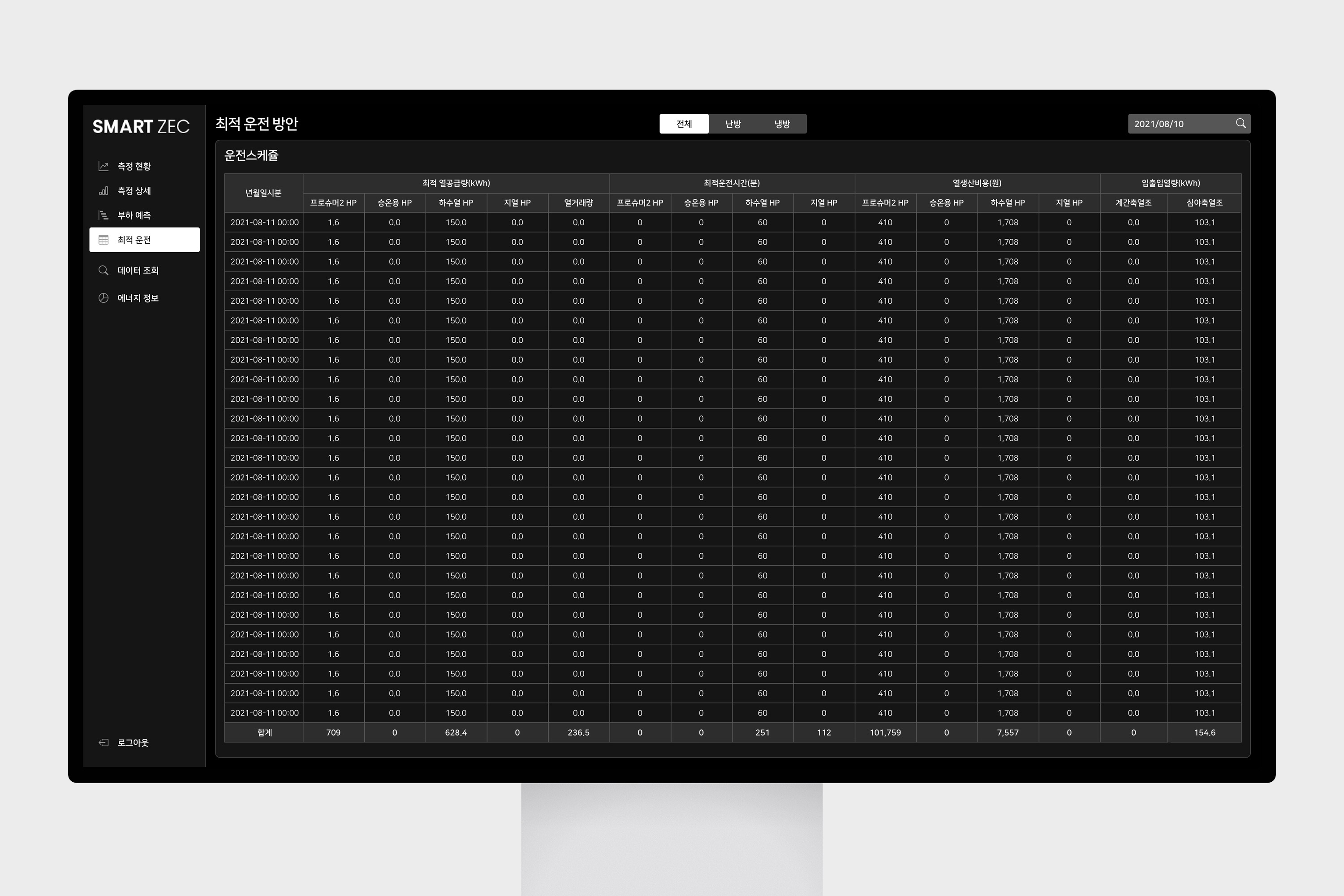 SmartZEC